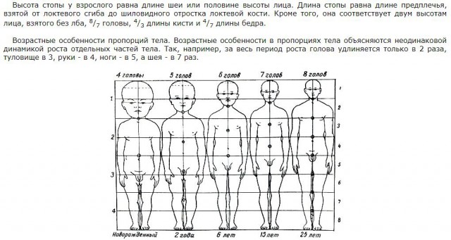 Скайлеб, очередной блеф от НАСА и прочие их фейки