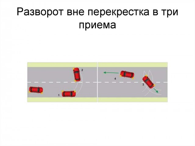 ПДД РФ 8.8 против 8.5 (разворот)