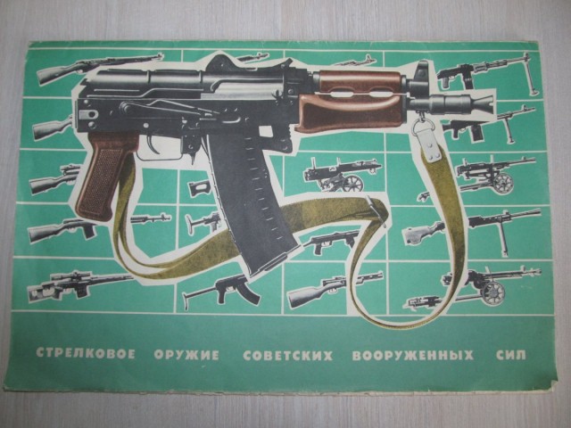 Книги из детства