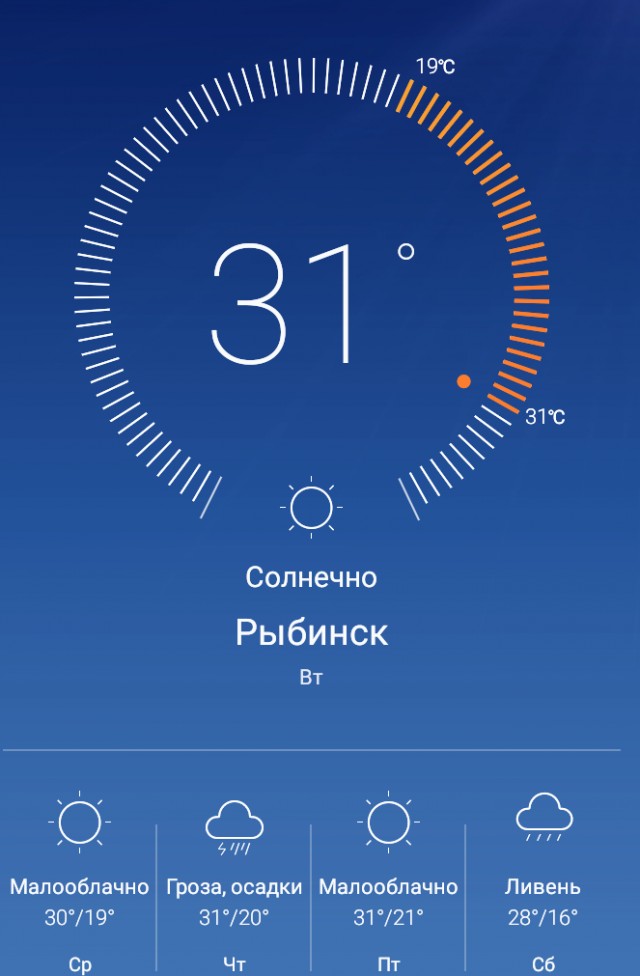 Мужская проблема
