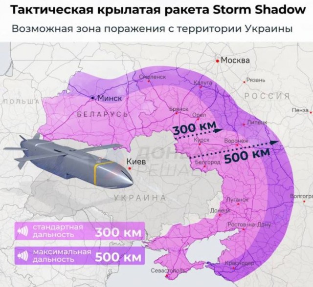 Зона поражения боеприпасов поставленных на Украину Западом.