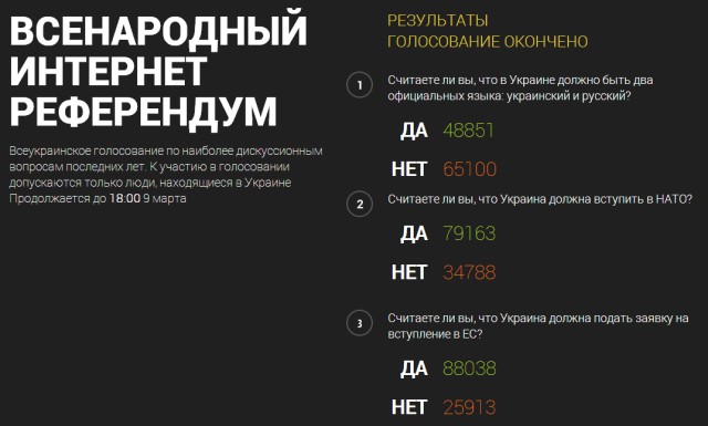 Янукович поставил США раком.