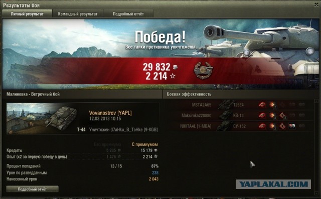 Wargaming 4