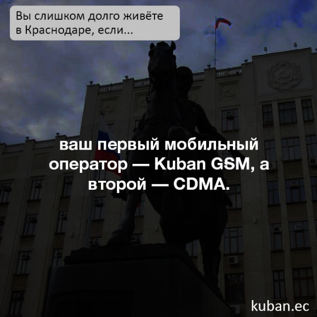 Новости из жизни Краснодара в цифрах
