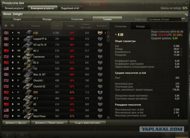 Wargaming 19