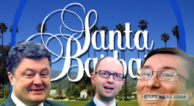 Украина 2030 год