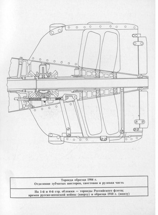 Русская торпеда, опередившая время