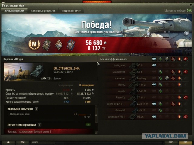 Wargaming 36