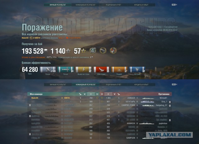 World of warships