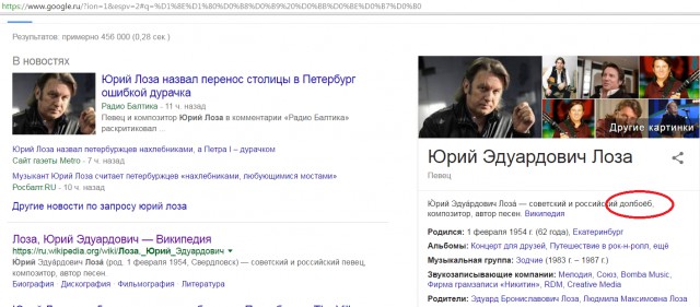 Юрий Лоза назвал петербуржцев нахлебниками, а Петра I дурачком