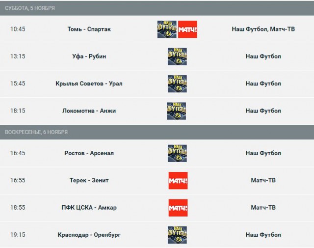 Футбол Чемпионат России 2016-17. Кубок России,РФПЛ,ФНЛ. Часть VI