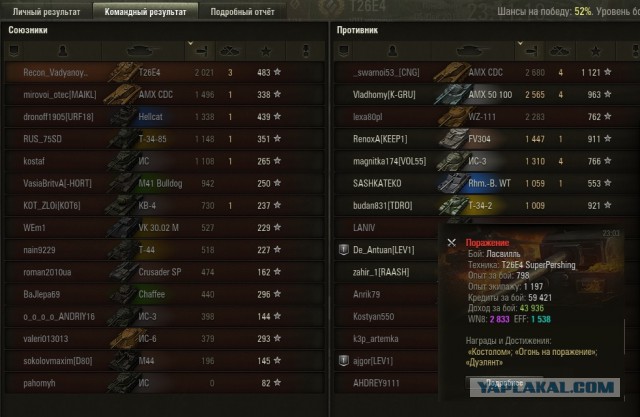 Wargaming 41