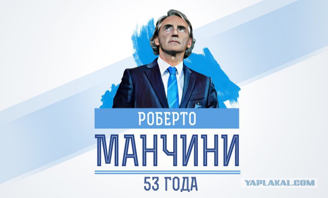 Футбольный клуб. РФПЛ,КР, ЛЧ, ЛЕ 2017-2018