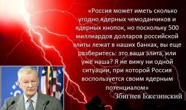 Подвох «Кремлевского доклада» и война с Россией