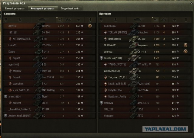 Wargaming 52