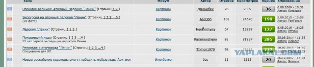 Внутри атомного "Ленина"
