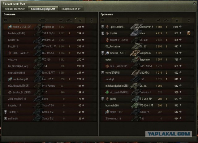 Wargaming 54