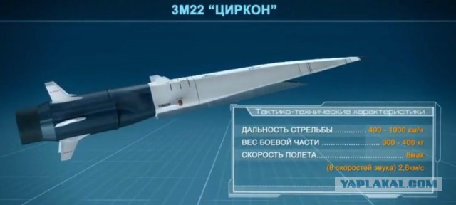 «Москва нашла удобный момент»: Россия первой в мире примет на вооружение гиперзвуковые ракеты