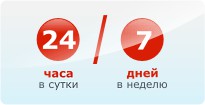 Турбинно-кольцевые развязки: пробкам хана!