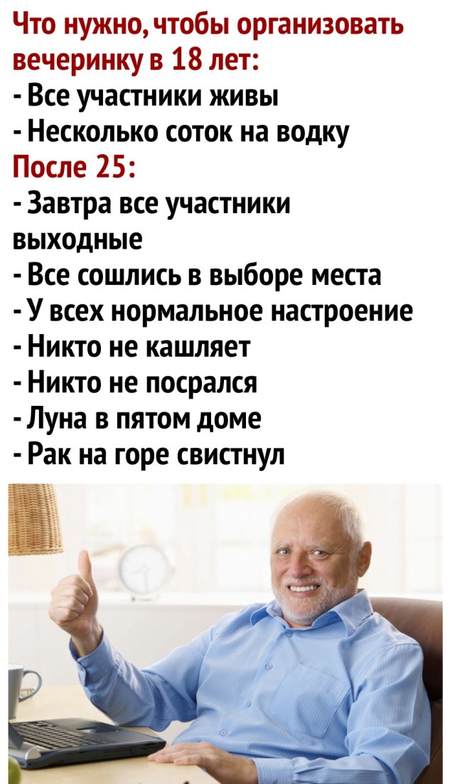 Бредзона 22.07.2020