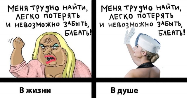 Кто есть кто?