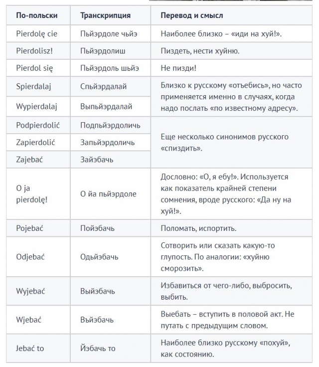 Поздравляю с 1 февраля!