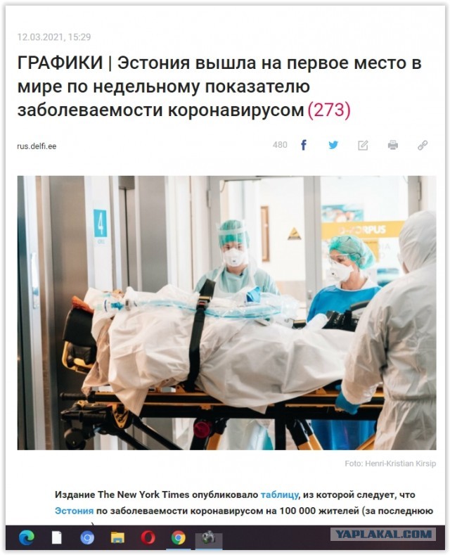Пандемия. Коронавирус. Россия и мир. Последняя информация. Часть 21