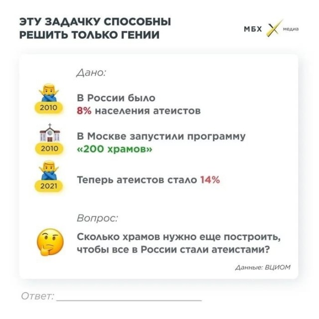 Немного о высшем