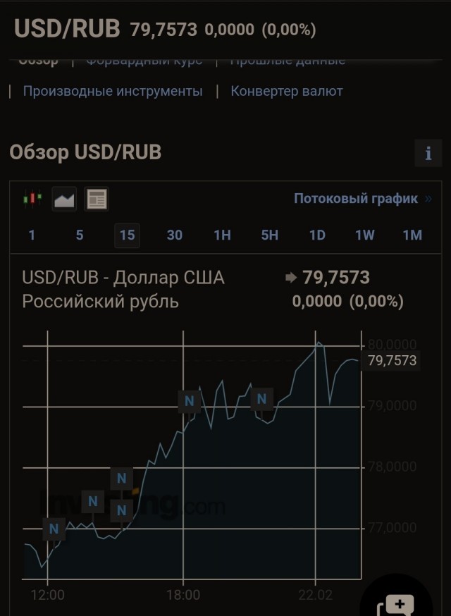 Принято решение о Признании Россией Донецкой и Луганской народных республик