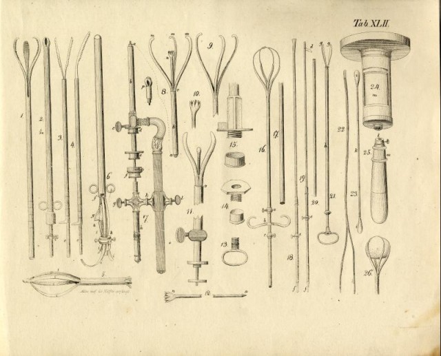 Медицинские инструменты 19 го века