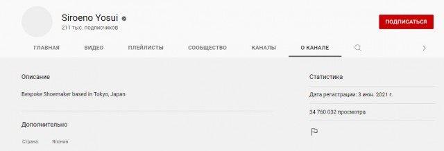 Изготовление обуви ручной работы