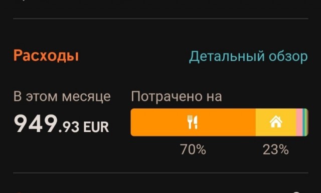 Ну вот и прошел ровно год без спиртного