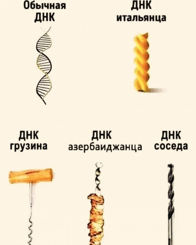Воскресные бояны