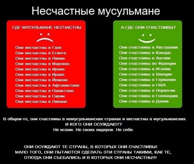 В городе Брэтфорде (Британия) на выборах победили мусульмане