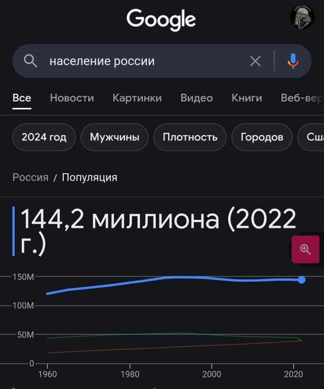 Пустые полки в «Пятерочке»: дефицит продуктов и рабочей силы