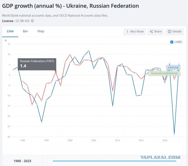 Причины вторжения ВСУ в Курскую область.