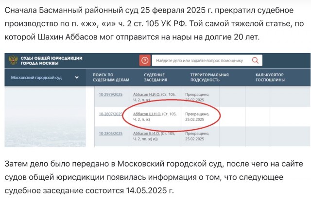 В Петербурге задержали уроженца Азербайджана за многомиллионное мошенничество — 32-летний парень замутил схему со строительством