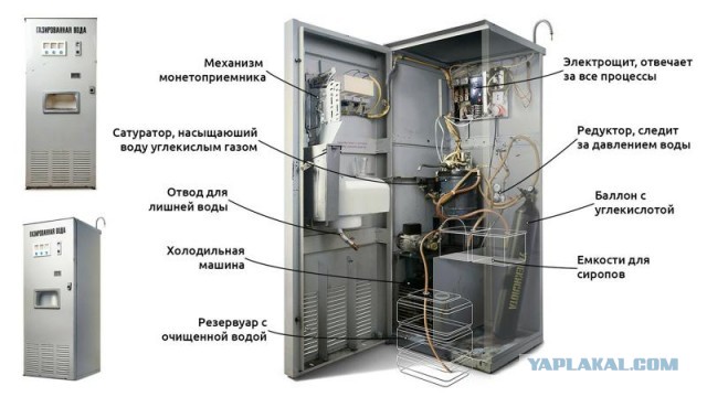 Огнеупорный человек.
