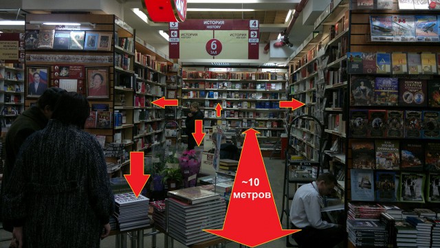 Империя справедливости