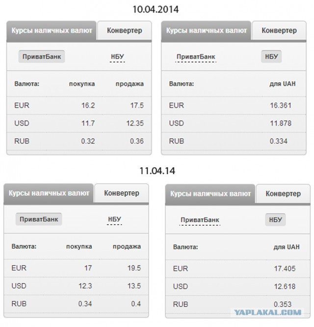 В Луганск приехали снайперы