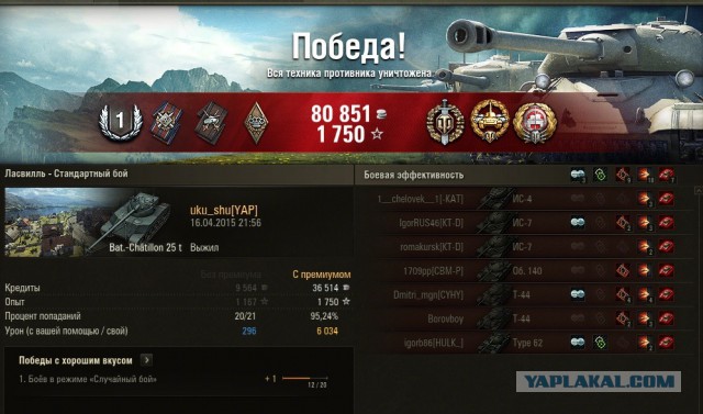 Wargaming 21