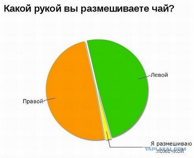Картинки из сети к пятнице