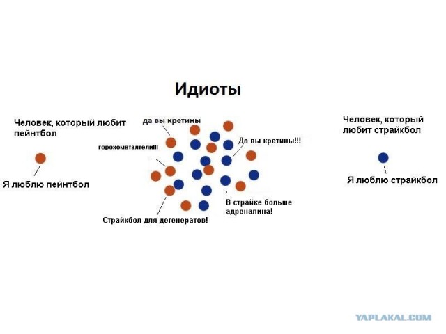 Игра в войну
