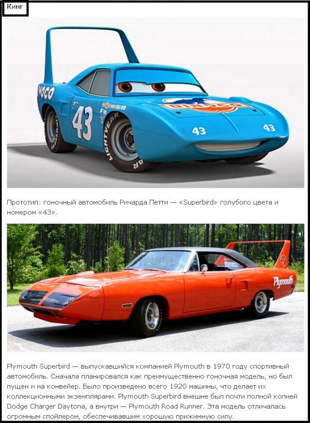 Редкий Dodge Charger Daytona 1969 уйдет с молотка