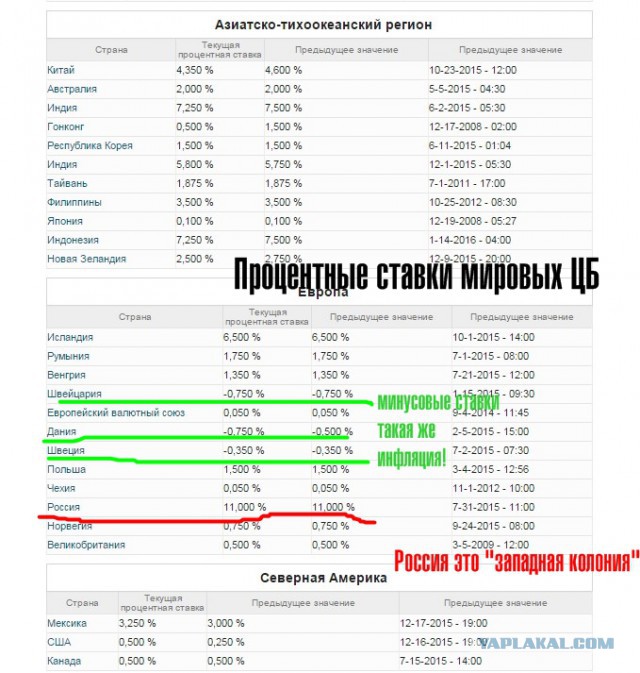 Малый бизнес загибается у тупого бездельника