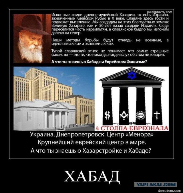 Холокост богоизбранного народа - скрываемая хронология