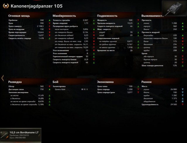 Wargaming 54
