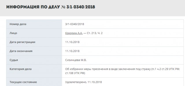 РПЛ 2018-2019 (часть IV)