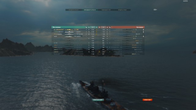 World of Warships - 6