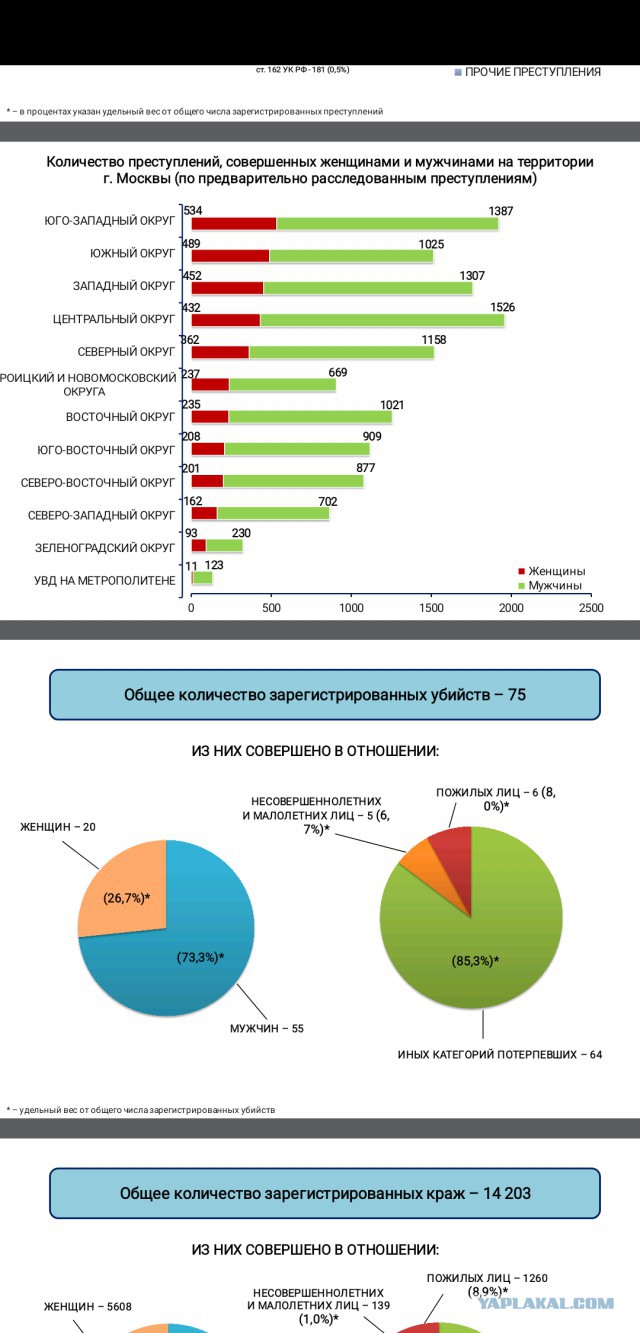 В Киеве заявили о готовности вернуть Донбасс за одни сутки